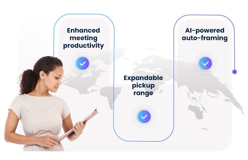 Scalable, AI-powered Teams room solutions