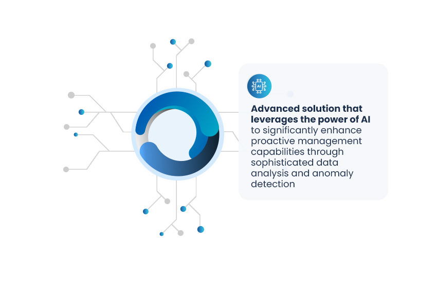 Advanced solution that leverages the power of AI for service providers